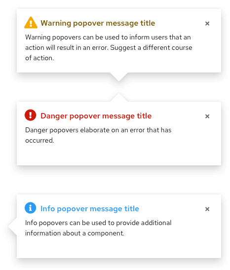 alert popover examples with placeholder text for the title and informational text