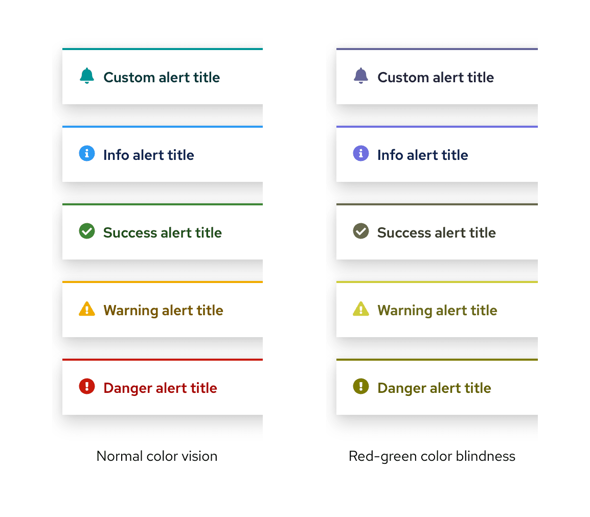 Two sets of alert components being compared, one displayed as normal and the other displayed with red-green color blindness emulated.