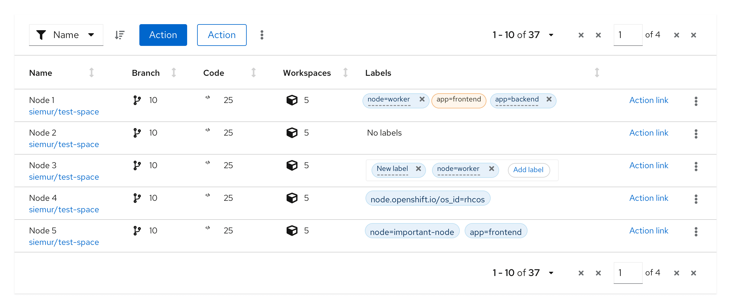 Adding a new label to a group without a group label