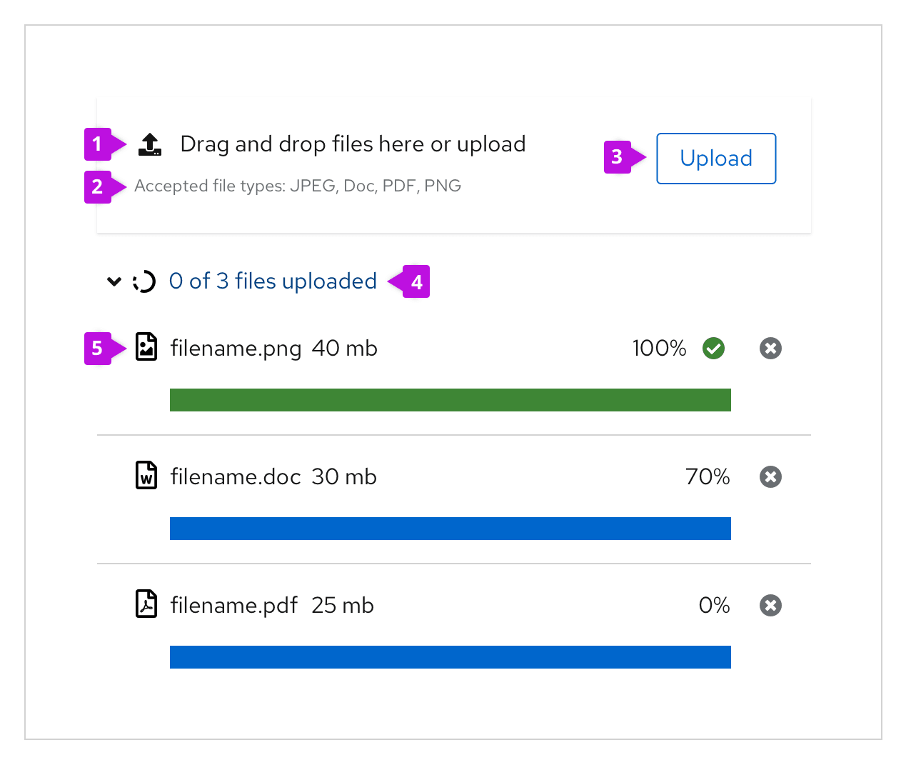 Multiple File Upload