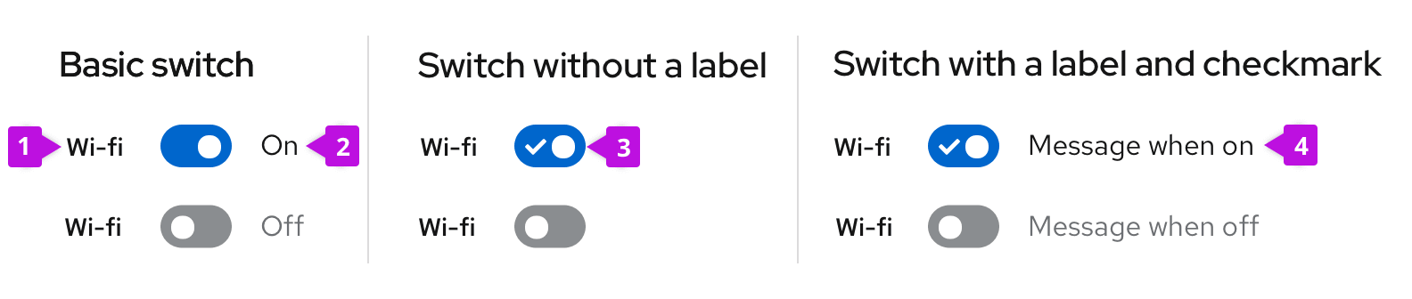 A side-by-side comparison of a basic switch and a switch without a label. The basic switch uses both a form label and a switch label, while the switch without a label uses a form label and replaces the switch label with a checkmark inside the switch itself